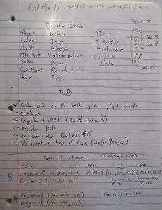 The first notes for No Way to Start a War